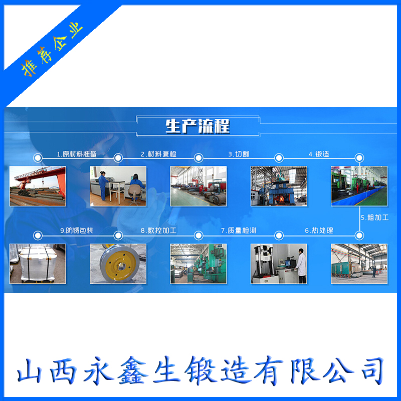 鍛件工藝有哪些？